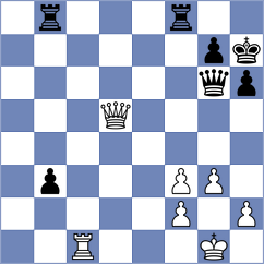 Kiseljova - Zirkelbach (chess.com INT, 2024)