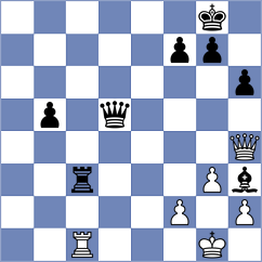 Alavkin - Erdogdu (chess.com INT, 2021)
