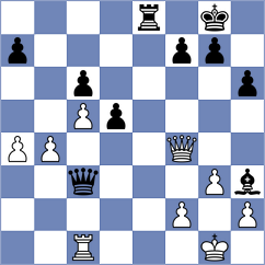 Thiel - Villuendas Valero (chess.com INT, 2023)