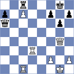 Bodnar - Kiremitciyan (chess.com INT, 2023)