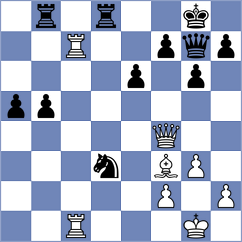Fernandez Siles - Barbosa (chess.com INT, 2023)