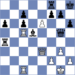 Matveeva - Di Benedetto (chess.com INT, 2023)