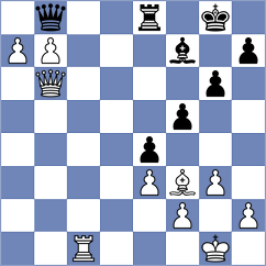 Nakamura - Ghevondyan (chess.com INT, 2024)