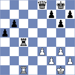 Glavina - Baghdasaryan (chess.com INT, 2023)