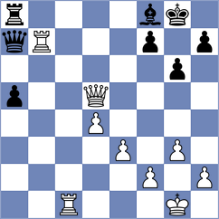 Maevsky - Donchenko (Chess.com INT, 2021)