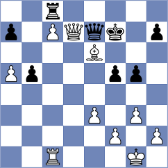 Nogerbek - Mitsis (chess.com INT, 2021)