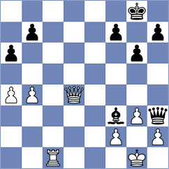 Manush - Aliavdin (Chess.com INT, 2020)