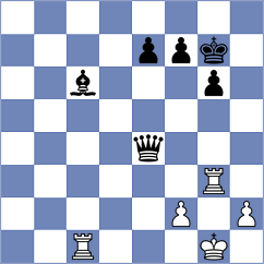 Zheng - Hong (Chess.com INT, 2020)