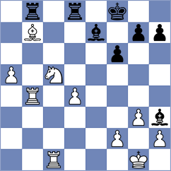 Mareco - Salgado Lopez (chess.com INT, 2023)