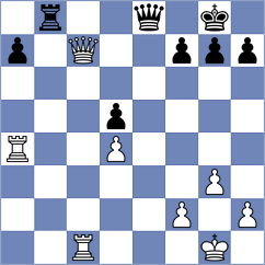 Xu - Skuhala (Chess.com INT, 2018)