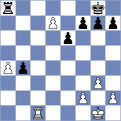 Makarian - Livaic (chess.com INT, 2024)