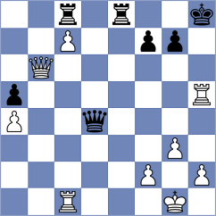 Bazeev - Zeman (chess.com INT, 2023)