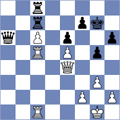 Capdevila - Krzywda (chess.com INT, 2024)