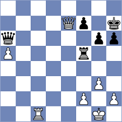 Tsivelekidou - Tsogzolmaa (Chess.com INT, 2021)
