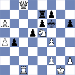 Melillo - Solovjov (chess.com INT, 2024)