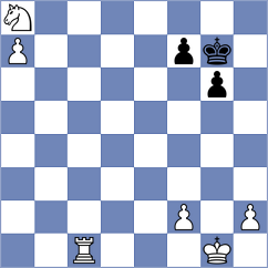 Zarnicki - Wueest (chess.com INT, 2024)