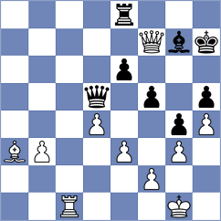 Mikhalevski - Tokman (chess.com INT, 2021)
