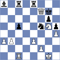 Srihari - Stankovic (chess.com INT, 2024)