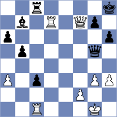 Avalos Parra - Colas (chess.com INT, 2023)