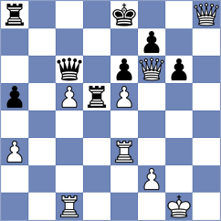 Asgarizadeh - Levitsky (Chess.com INT, 2021)