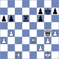 Ivanov - Deng (chess.com INT, 2024)