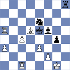 Lysyj - Filipets (chess.com INT, 2024)