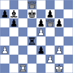 Melkevik - Nithyalakshmi (Chess.com INT, 2021)