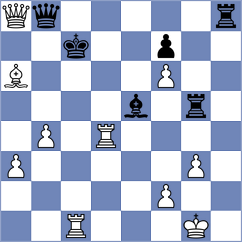 Shuvalova - Gu (Chess.com INT, 2021)
