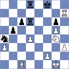 Seyed Jarrahi - Melillo (chess.com INT, 2024)