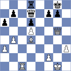 Ptacnikova - Shahade (Chess.com INT, 2021)