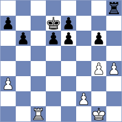 Glashausser - Luukkonen (chess.com INT, 2023)