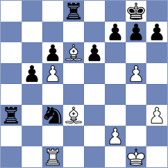 Szoen - Vukovic (Chess.com INT, 2021)