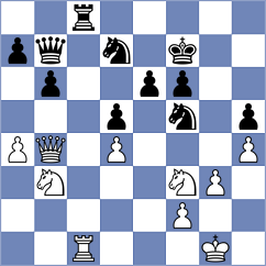 Desideri - Quirke (chess.com INT, 2021)