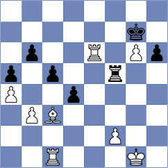 Koval - Ozalp (chess.com INT, 2024)