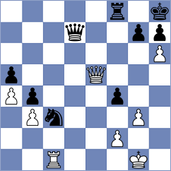 Chigaev - Andreikin (chess.com INT, 2024)