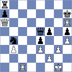 Makarian - Saravana (chess.com INT, 2023)
