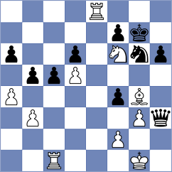 Brokken - Bettalli (chess.com INT, 2023)