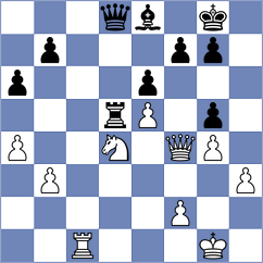 Bressy - Goncharov (chess.com INT, 2023)