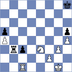 Jennitha - Movsesian (Chess.com INT, 2020)