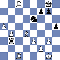 Sadubayev - Mohammed (chess.com INT, 2023)