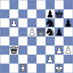 Urazayev - Avramidou (chess.com INT, 2024)