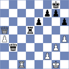 Goryachkina - Le Tuan Minh (chess.com INT, 2021)