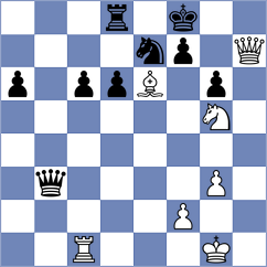 Mihajlov - Bruedigam (chess.com INT, 2023)