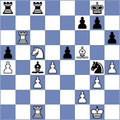 Shapiro - Torres Bosch (chess.com INT, 2023)