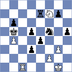 Chabris - Hilkevich (Chess.com INT, 2021)