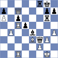 Cordoba Roa - Sreyas (chess.com INT, 2024)