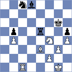 Khlichkova - Prydun (Chess.com INT, 2020)