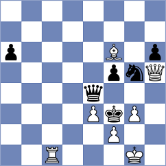 Corrales Jimenez - Iskusnyh (chess.com INT, 2024)