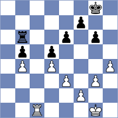 Potapov - Kazakovskiy (Chess.com INT, 2020)