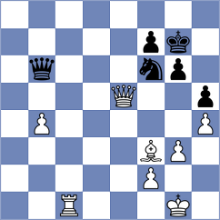 Rottenwohrer Suarez - Molina (chess.com INT, 2024)